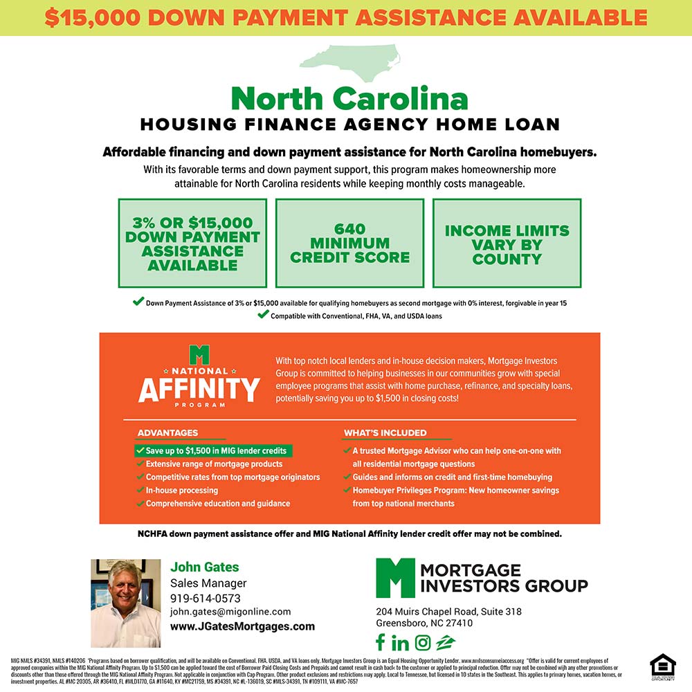 Mortgage Investors Group